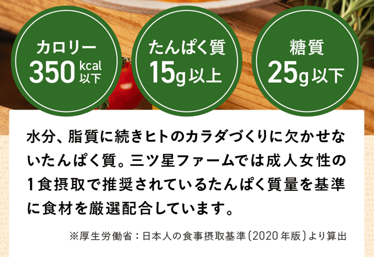 三ツ星ファーム、栄養バランス