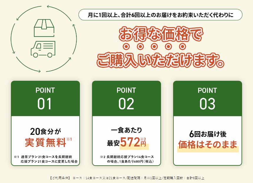 三つ星ファーム長期継続応援プラン